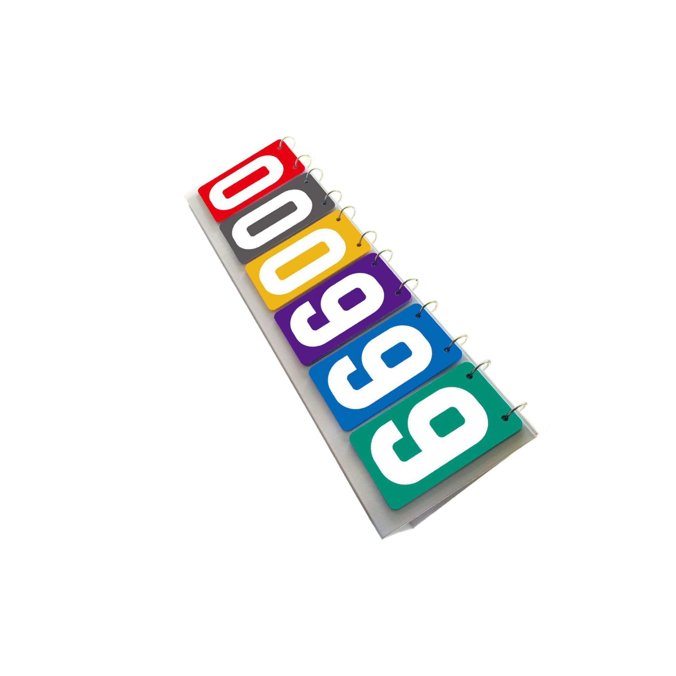 Badminton Scoreboard - Scorebord Score Flip Cards Score Keeper