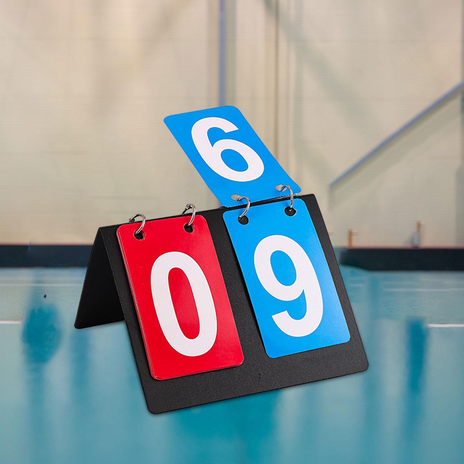 Sport scorebord Flip-nummerbor - Badminton Scoreboard recensie en prijs