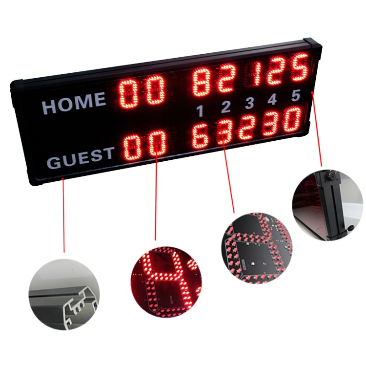 Vervaardiging van 14 cijfers 4 - Badminton Scoreboard recensie en prijs