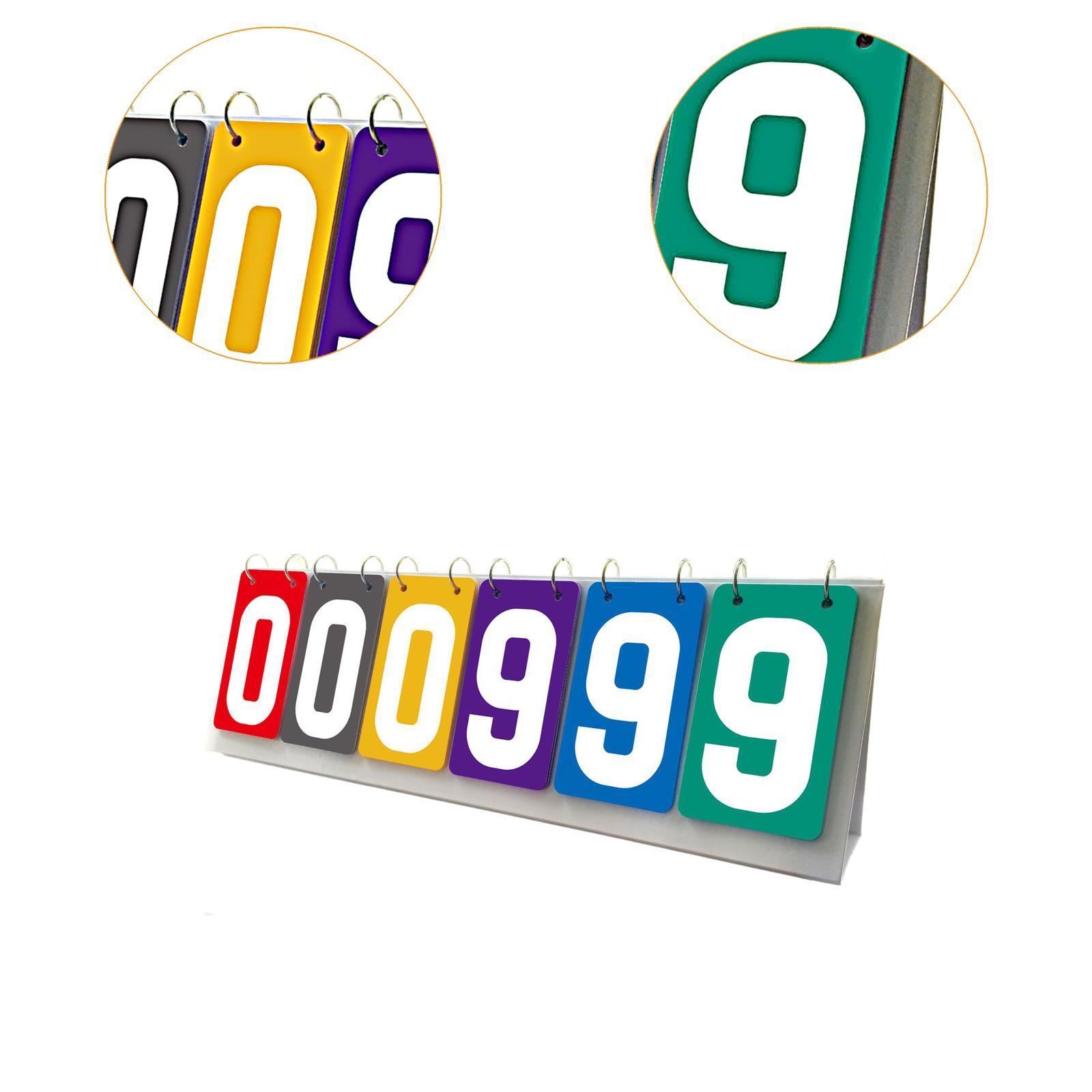Scorebord Score Flip Cards Sco - Badminton Scoreboard recensie en prijs