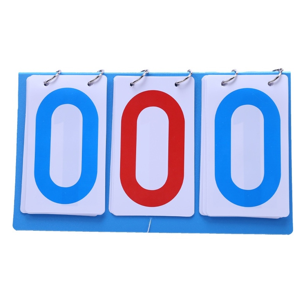 PVC Flip Scorebord Geschikt vo - Badminton Scoreboard recensie en prijs